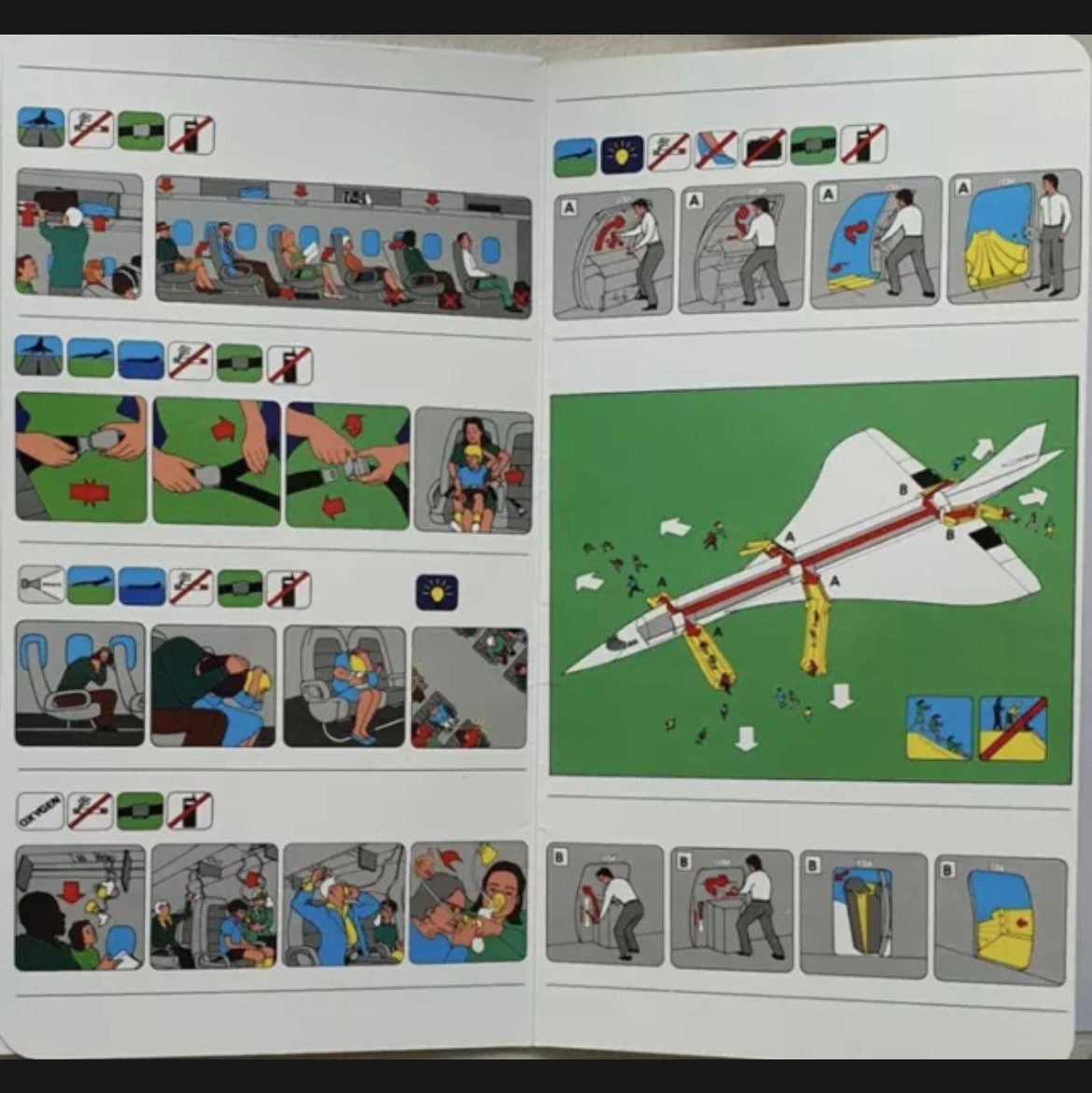 British Airways Concorde Airline Safety Card Issue 5 New unused 1999 Very Rare