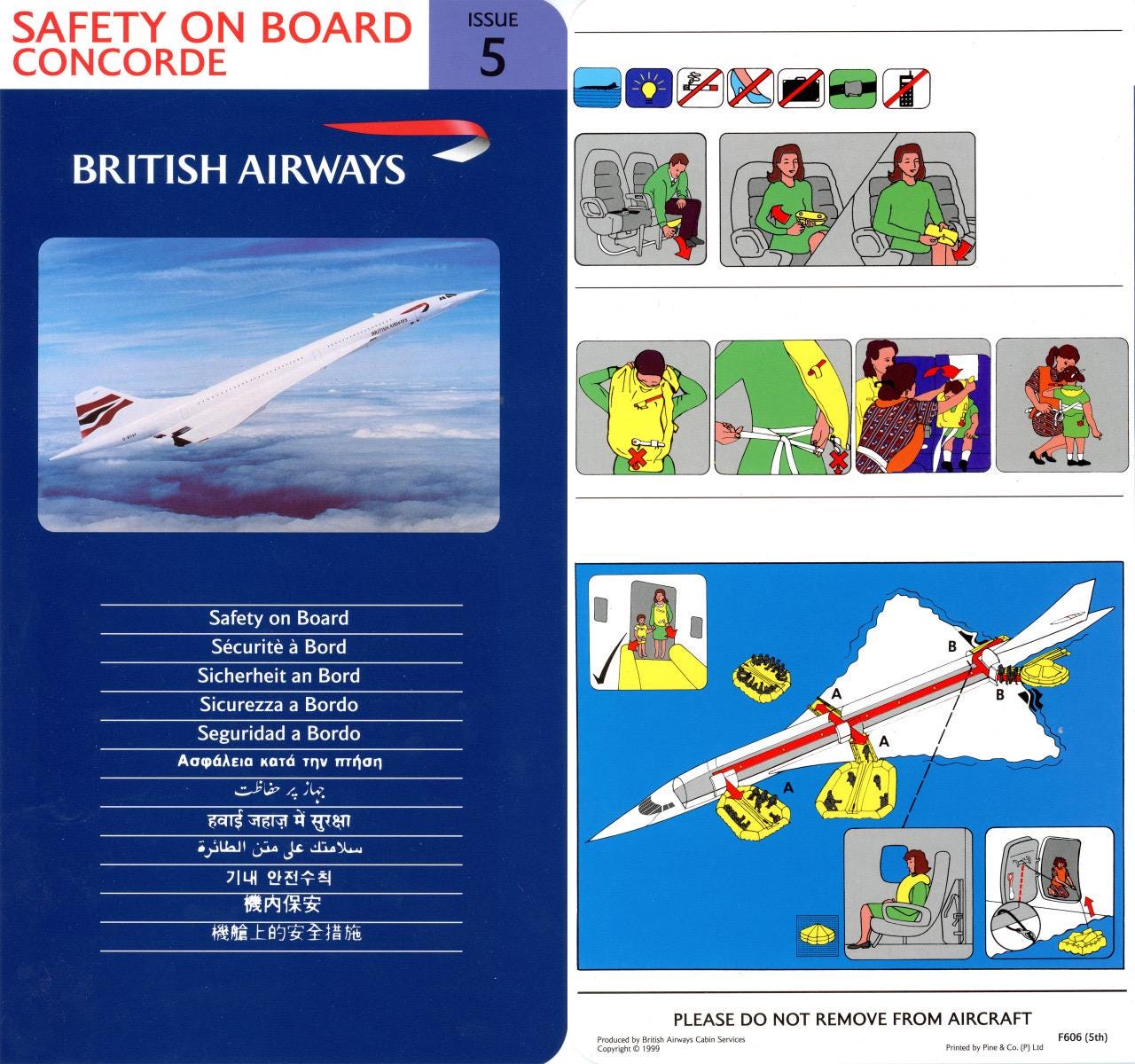 British Airways Concorde Airline Safety Card Issue 5 New unused 1999 Very Rare